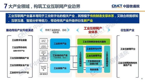 工業(yè)互聯(lián)網(wǎng)成新引擎 余曉暉院長發(fā)布2021年中國產(chǎn)業(yè)發(fā)展報(bào)告
