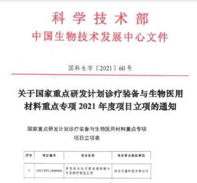 天隆科技獲批牽頭承擔“十四五”國家重點研發計劃生物技術項目